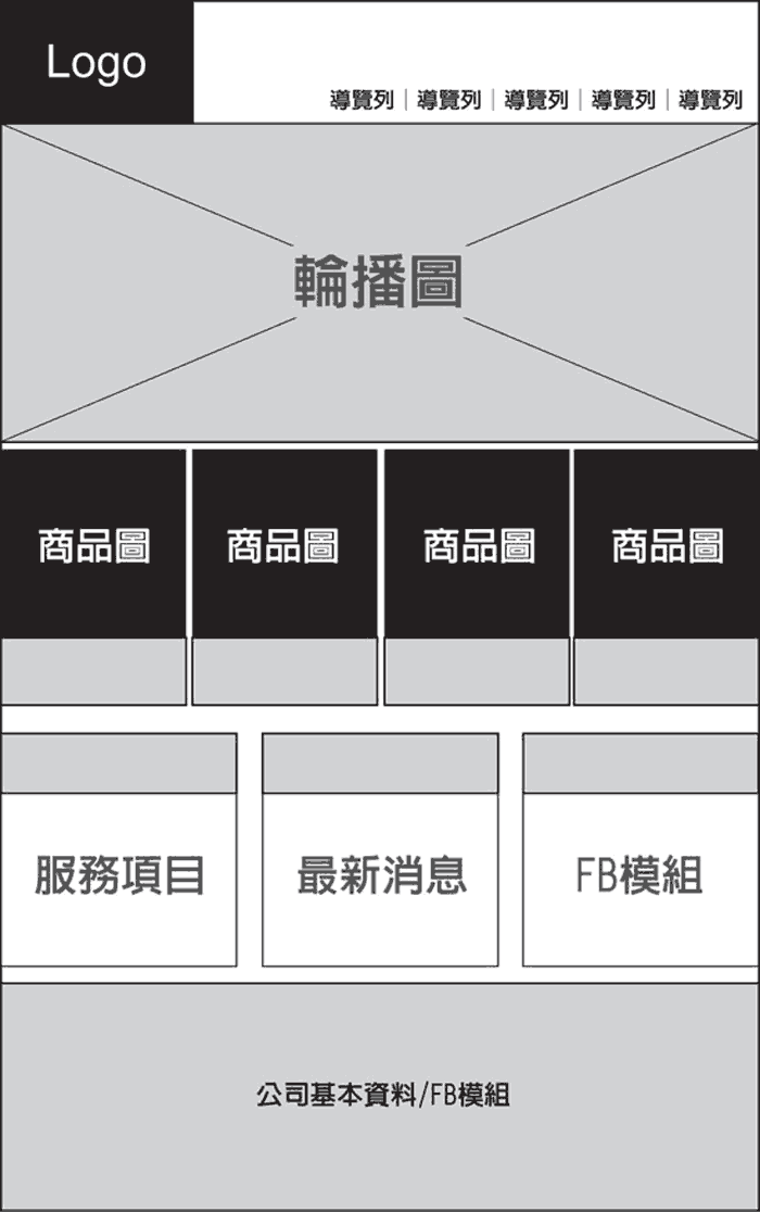 首页网页框架